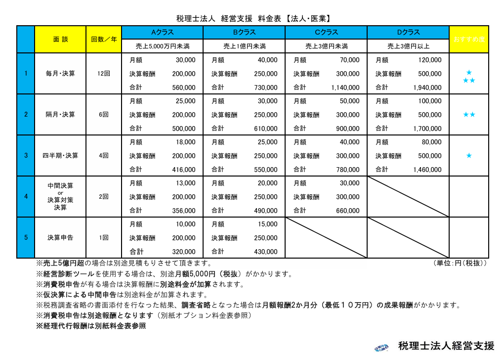 料金表